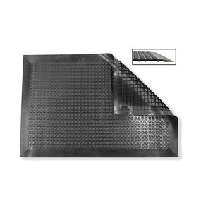 Ergomat LLC Smooth Nitrile and ESD Nitrile Mats - EGAENCS0206