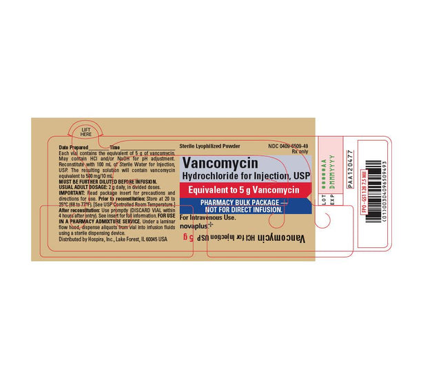 Pfizer Inc / Consumr Hlthcr Vizient NovaPlus Pharmaceuticals 00409-6509-49 - 1.0 Each
