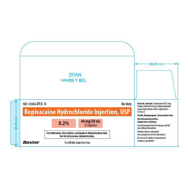 BAXTER HEALTHCARE Ropivacaine HCL Injections 43066-0015-10 10 Each - MDL-43066-015-10