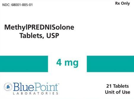 Bluepoint Laboratories Oral Methylprednisolone 4mg Tab Dose Pk 21 per Pk - 68001-0005-01