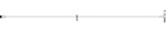 ICU Medical Macrobore Extension Sets - 12544-01 - 50 Each - MDL-ABB125440101
