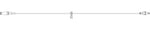 Icu Medical DEHP-Free Microbore Extension Set with Removable Clave - 12549-01 - 1 Each