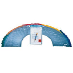 Saf-T-Zip Specimen Transport Bags with Zipper - 7210-YE - 100 Each - MDL-ACB7210YEZ