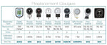AMERICAN DIAGNOSTIC CORP Replacement Aneroid Gauges 802 1 Each