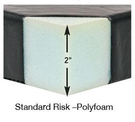 Alimed Risk-Reducing Polyfoam Armboard Pad 95-637 -