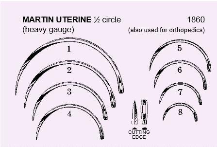 Anchor Products Comp Martin Uterine Suture Needles 1860-3DG - 144.0 Each
