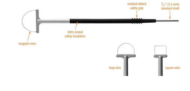 BOVIE MEDICAL CORPORATION Bovie Loop Electrodes ES52R 1 Each - MDL-ARNES52R