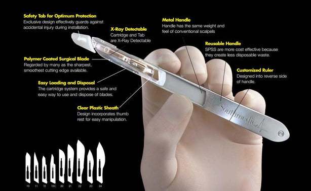 Southmedic Inc Southmedic Sterile SPSS Metal Handle Safety Scalpel Systems 73-8015 - 150.0 Each - MDL-ASC738015