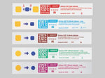 Steris Corp VERIFY SixCessSteam Indicator Strips PCC005 - 200.0 Each - MDL-ASOPCC005