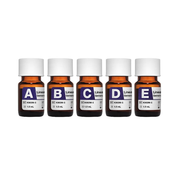 Audit Microcontrols Linearity FD General Chemistry K902M-5 - 1.0 Each