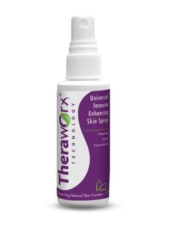 Avadim Health Inc Theraworx Spray - AZVHXS02ZH