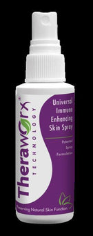 Avadim Health Inc Theraworx Spray - AZVHXS02Z