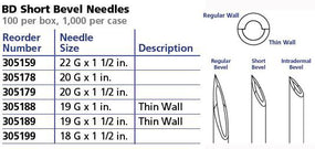 BD BD Short Bevel Needles 305188 100 Each - MDL-B-D305188ZZ