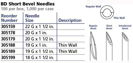 BD BD Short Bevel Needles 305188 100 Each - MDL-B-D305188ZZ
