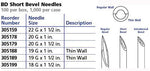 BD BD Short Bevel Needles 305199 1 Each - MDL-B-D305199HH