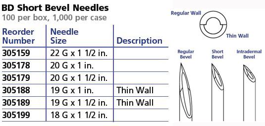BD BD Short Bevel Needles 305199 1 Each - MDL-B-D305199HH