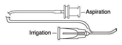Beaver Visitec International Ophthalmic Cannulas 585047 - 5.0 Each - MDL-B-D585047