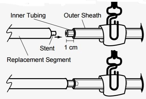 CR BARD Replacement Connectors by CR Bard 7712400 10 Each - MDL-BAR7712400