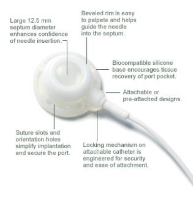 Bard Peripheral Vascular MRI Implantable Port 8 Fr. Single Lumen - Each - 0605420-EA