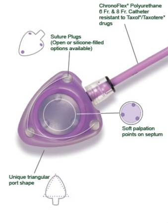 Bard Peripheral Vascular MRI Implantable Port Powerport® Isp 8 Fr. Single Lumen - Each - 1808060-EA