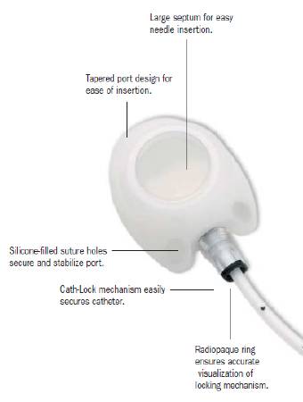 Bard Peripheral Vascular Implantable Port X-Port Isp® - Each - 7757540-EA