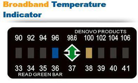DENOVO PRODUCTS LLC Broadband Temperature Indicators 8-6515-30 100 Each - MDL-BAY8651530
