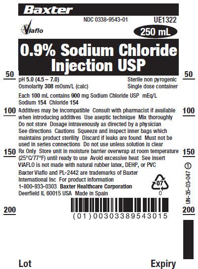 Baxter Healthcare Sodium Chloride 0.9% Injection Solution, USP UE1323D - 20.0 Each