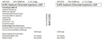 Baxter Healthcare Sodium Chloride 0.9% Injection Solution, USP UE1324D - 1.0 Each