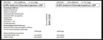 Baxter Healthcare Sodium Chloride 0.9% Injection Solution, USP UE1324D - 10.0 Each