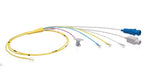 ICU MEDICAL INC I.C. Medical Multiflex and Pentalumen Catheter 412230402 5 Each-MDL-BOP412230402
