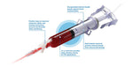 Icu Medical Inc SAFESET Blood Sampling Kits 423250402 - 20.0 Each