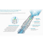 Spiros Closed Male Luer Connector, with Drop In C-Clip, Each, Male-Luer - CH3555 - 50 Each