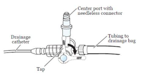ICU MEDICAL INC I.C. Medical Port Drainage Catheters KCAP 50 Each - MDL-BOPKCAP