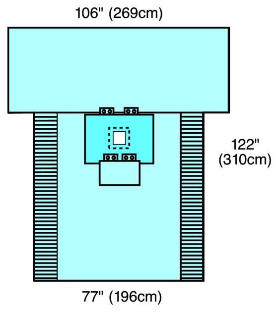 CARDINAL HEALTH Cardinal Bilateral Limb Drapes 29496 10 Each - MDL-BXT29496
