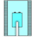 Cardinal Health Convertors Orthopedic U-Drapes 8475 - 22.0 Each