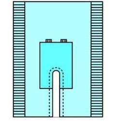 Cardinal Health Convertors Orthopedic U-Drapes 8475 - 22.0 Each