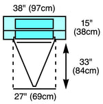 Cardinal Health Cardinal Under-Buttocks Surgical Drapes 8483 - 1.0 Each