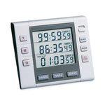 Cardinal Health 3-Channel Traceable Timer Alarms C65101 - 1.0 Each - MDL-BXTC65101