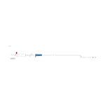Codan Us Corp GrabBag Vented IV Infusion Set - CDNA410