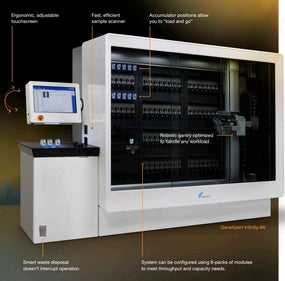 Cepheid GeneXpert Infinity 48 and 80 Systems INFINITY80-80 - 1.0 Each