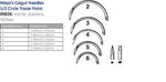 Cincinnati Surgical Company Size 2 Sterile Mayo's Catgut Suture Needle 09826-S-2 - 50.0 Each - MDL-CIG09826S2