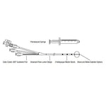 Conmed Stone Removal Balloons 007124 - 1.0 Each - MDL-CND007124