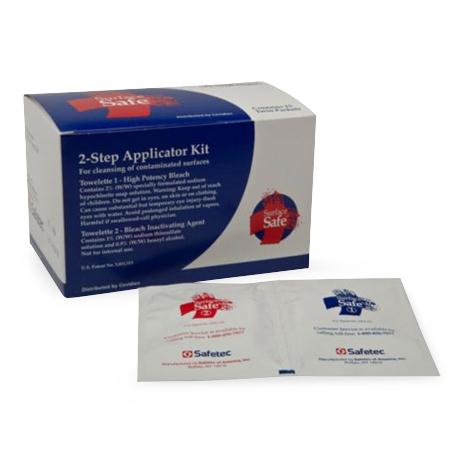 Cardinal Health Surface Safe Wipe Kits for Chemotherapy Work Surfaces SS33508 - 180.0 Each - MDL-COVSS33508