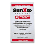 Coretex Products, Inc. Sun X 30+ Sunscreen Dispenser and Refill 71430 200.0 Each-MDL-CPA71430