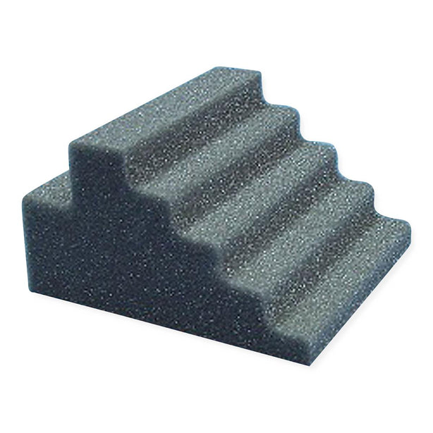Cone Instruments Finger Block - 203300 - 1 Each - MDL-CRU203300