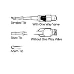 Medtronic Usa Cannulae DLP Vessel Cannula with 2 mm Blunt Tip, Clear Body, 2.0" - 30004 - 40 Each