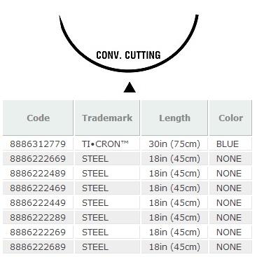 Medtronic Usa Conventional Cutting Stainless Steel Sutures 88862222-89 - 12.0 Each