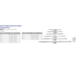 Cincinnati Surgical Company Keith's Straight Abdominal Needles 0982721/2 - 50.0 Each - MDL-CIG09827212