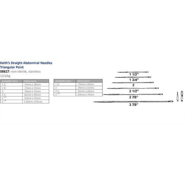 Cincinnati Surgical Company Keith's Straight Abdominal Needles 0982721/2 - 50.0 Each - MDL-CIG09827212