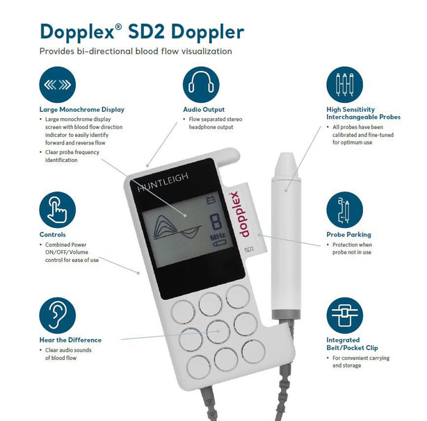 Arjohuntleigh Getinge Group Dopplex SD2 Bi-directional Dopplers LUS-SD2-OP3XS 1.0 Each